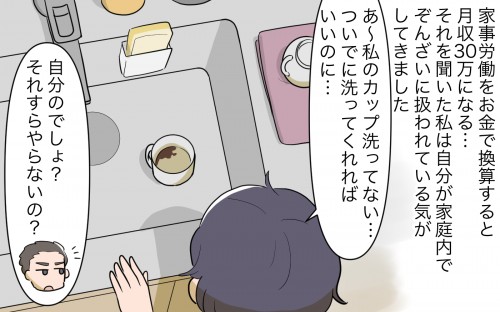 家事した分の給料がもらえる!? 夫の言葉を楽しみにしていたら…／家事に