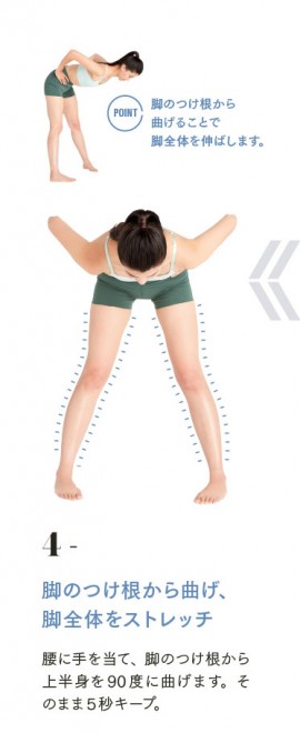 9ԃvO1ځuy̑vXgb`y4z 1`45~3Zbg