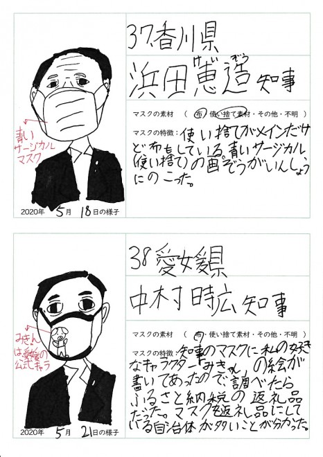 画像 写真 育児イラスト おかあ産業株式会社 47都道府県知事のマスクまとめ30枚目 Eltha エルザ