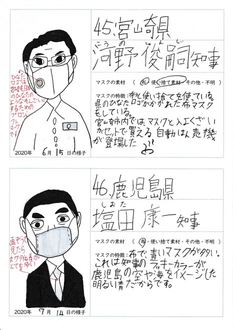 画像 写真 育児イラスト おかあ産業株式会社 47都道府県知事のマスクまとめ34枚目 Eltha エルザ