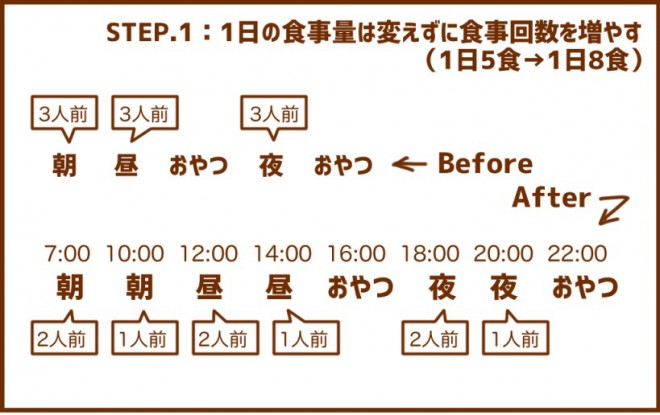 y_CGbgrtH[At^[z1N30LʂɐuK[̖{}G